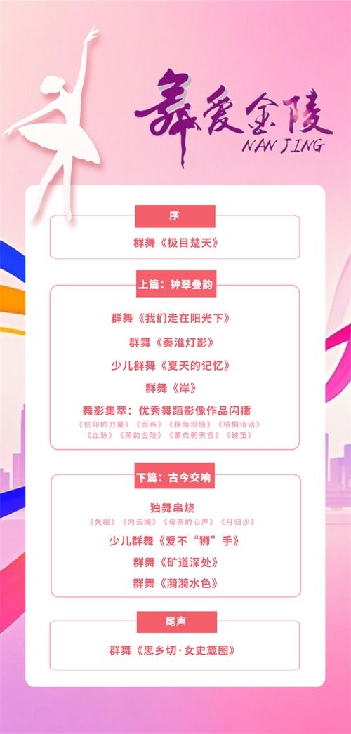 50張惠民票 近距離觀賞 荷花獎 獲獎作品 舞愛金陵 第二屆城市原創舞蹈作品展演來啦