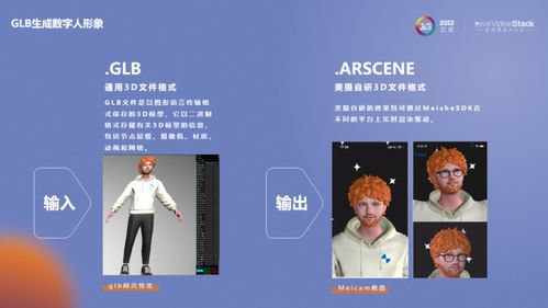 AIGC數(shù)字人 開啟數(shù)字化內(nèi)容生產(chǎn)與制作服務(wù)新紀元