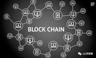 區塊鏈概念股熱潮涌動，易見股份1月累計漲幅超58%彰顯技術軟件板塊活力