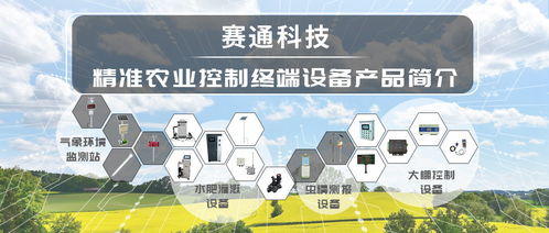 賽通科技 精準農業控制終端設備產品簡介與科技中介服務